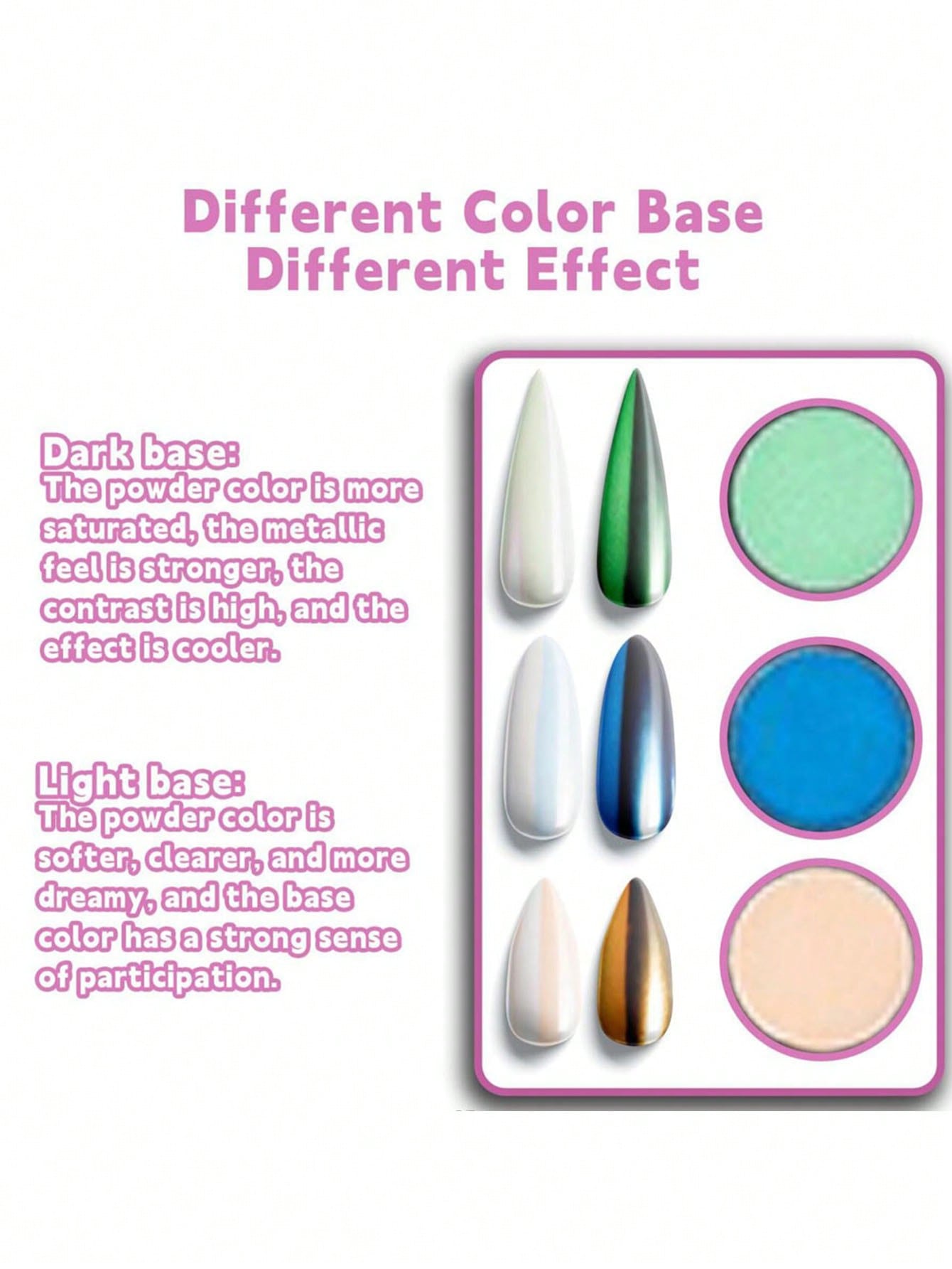 Nuevo maquillaje y arte de uña - Eyeshadow Glitter Pigment reseña y precio