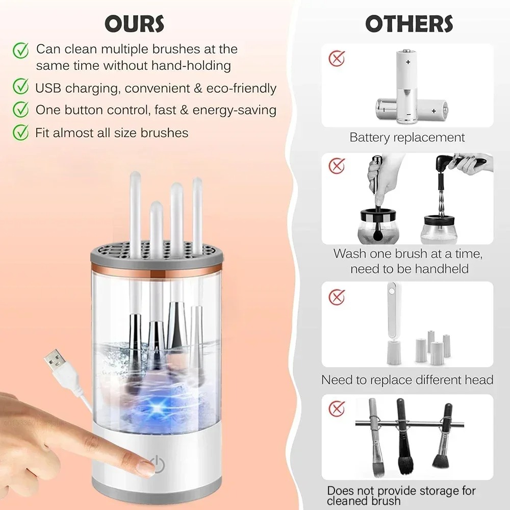 Limpiador de Brochas de Maquil - Makeup Brush Set reseña y precio
